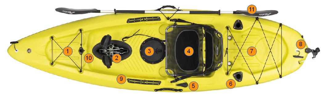 Hobie Mirage Passport Features